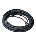 HPE X260 E1 (2) BNC 75 ohm 3m Rtr Cable