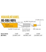 Koaxiální kabel RG-59U/48FA 6 mm, trojité stínění, impedance 75 Ohm, PVC, bílý, cívka 305m