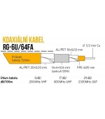 Koaxiální kabel RG-6U/64FA 7 mm, trojité stínění, impedance 75 Ohm, PE venkovní, černý, cívka 305m