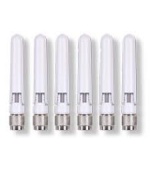 Cisco Meraki Indoor Bendable Dual-band Omni Antennas, 6-pack