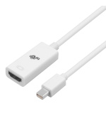 TB mini DisplayPort - HDMI adaptér