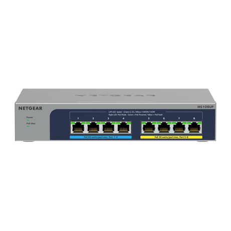 NETGEAR 8PT POE++ MULTIGIG UM SWCH