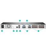 HPE 1x2x16 G4 KVM IP Console Switch