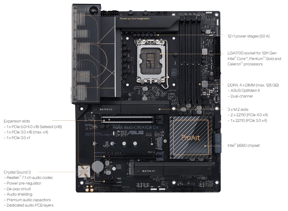 ASUS ProArt B660-Creator D4 Intel LGA 1700 ATX DDR4 Motherboard-